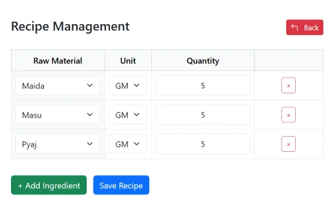 Recipe management: raw materials, units and quantities for a dish